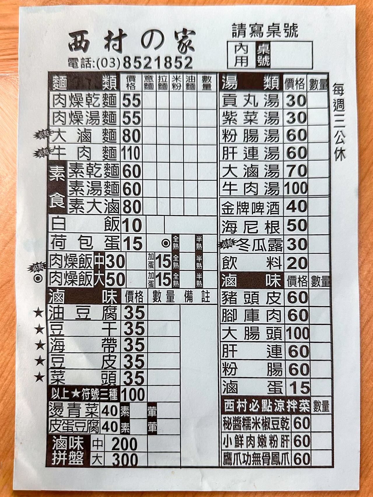 花蓮吉安美食》西村的家，在地人氣小吃必點銷魂半熟蛋肉燥飯 @馬鈴薯大哥