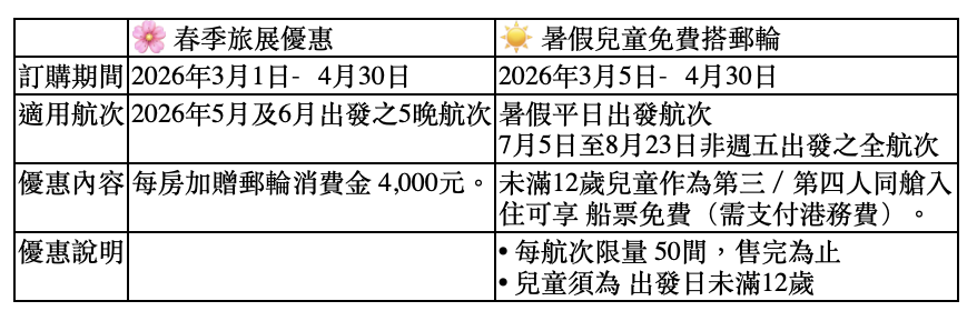 麗星郵輪探索星號，日本佐世保、長崎、那霸6天5夜，郵輪餐廳美食從早到晚吃到飽加精彩的表演跟活動 @馬鈴薯大哥